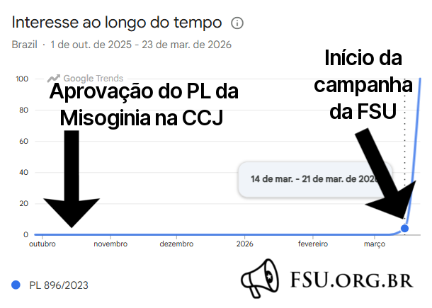 Free Speech Union Brasil tweet media