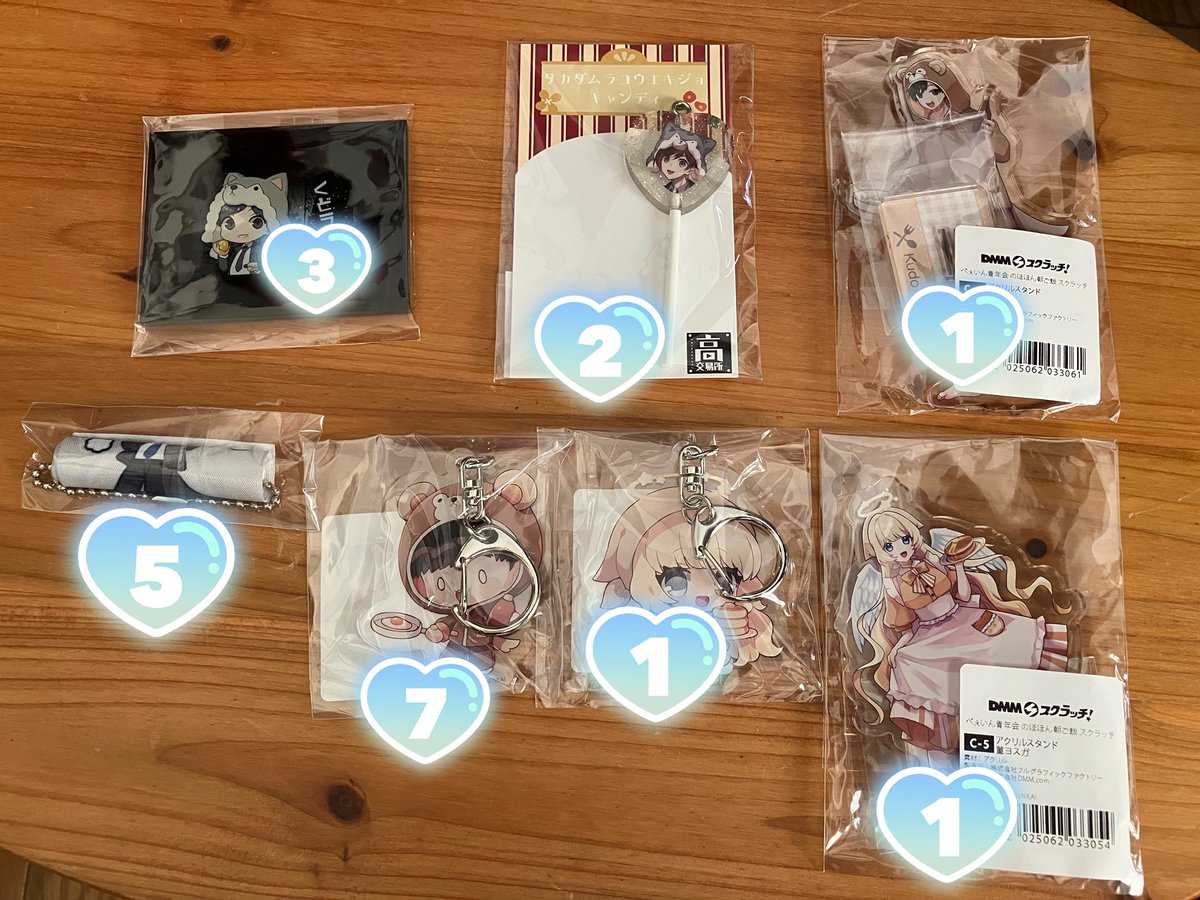 Ruru グッズ交換 tweet media