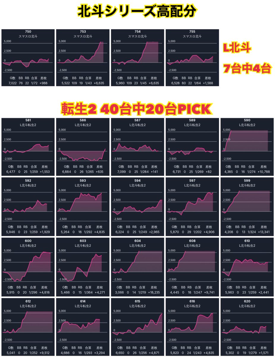 ミスターX tweet media