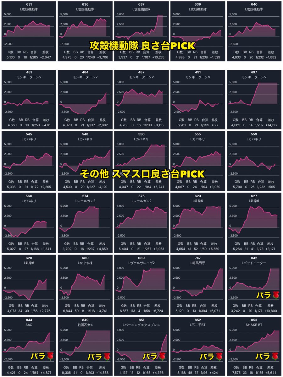 ミスターX tweet media