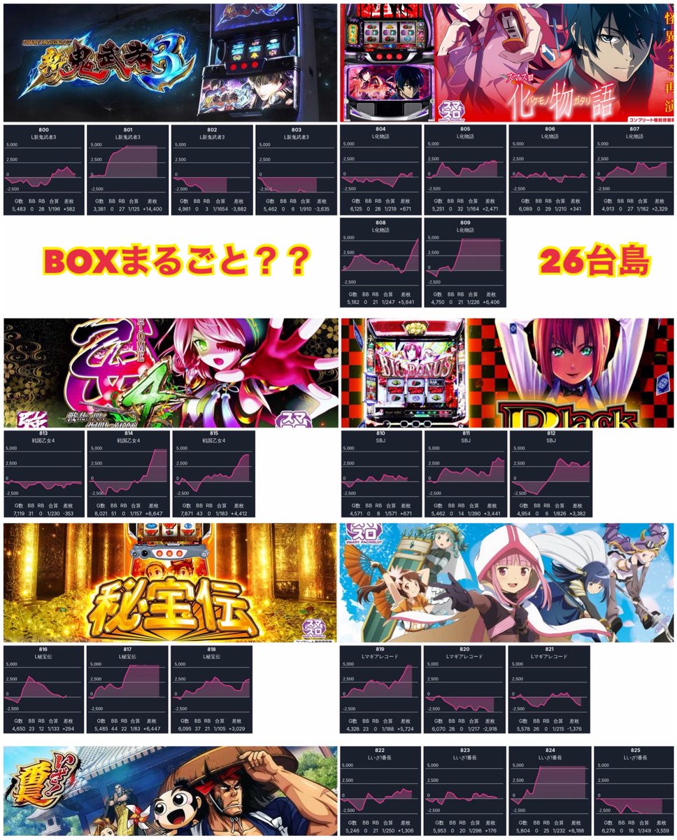 ミスターX tweet media