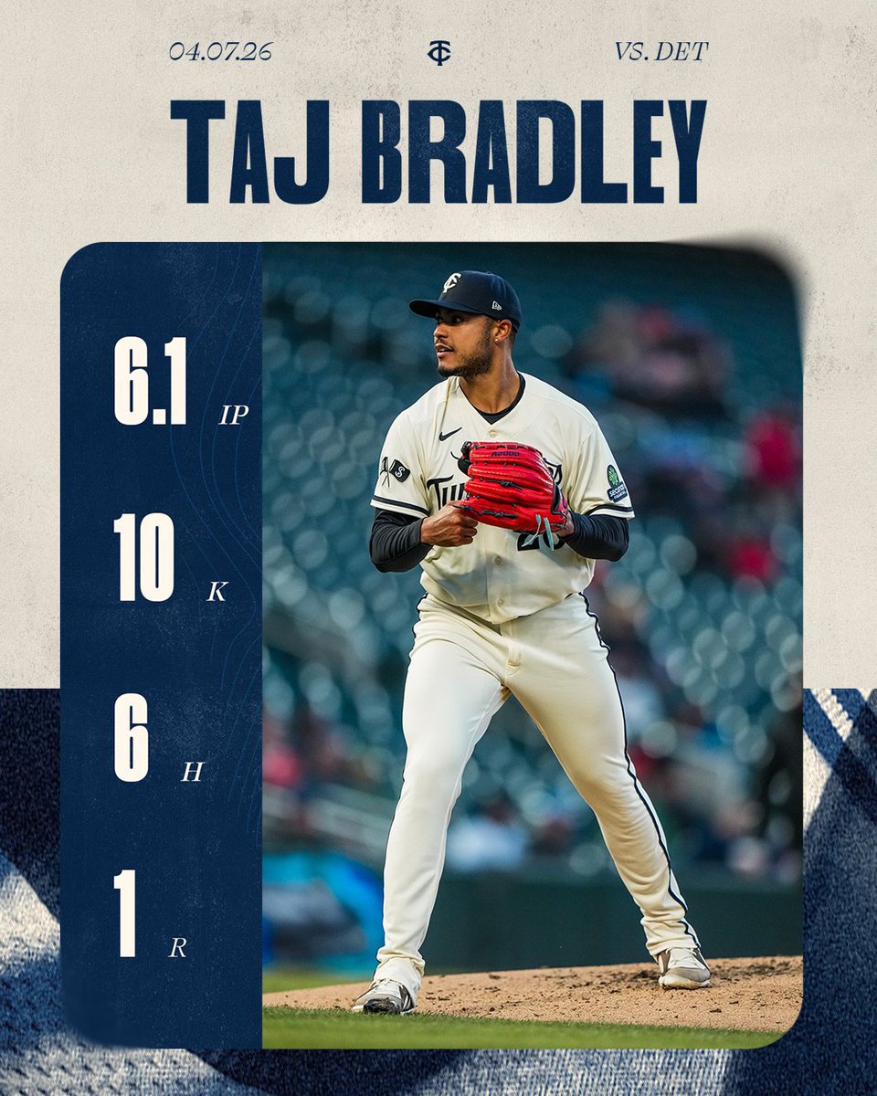 Minnesota Twins tweet media