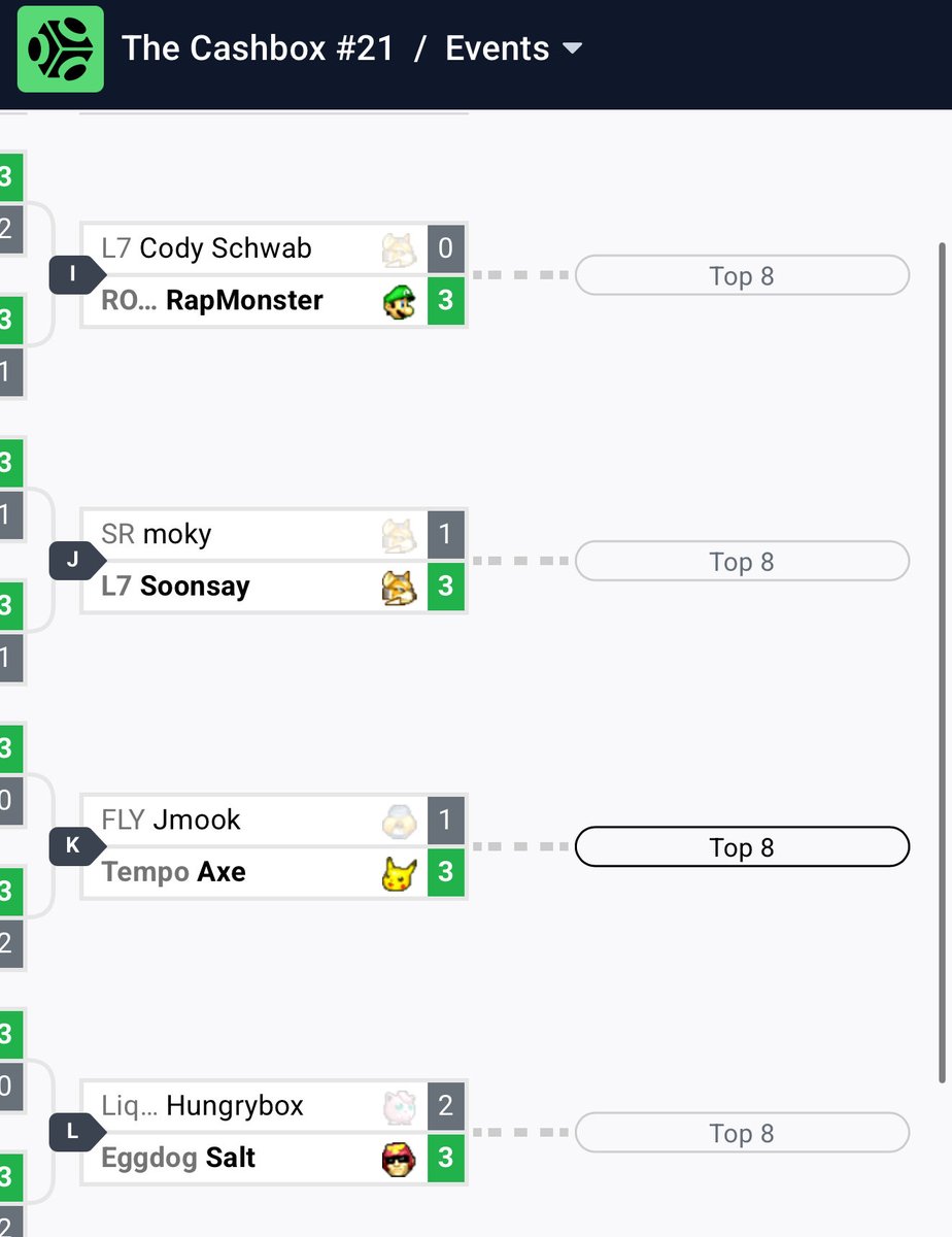 hungrybox tweet media