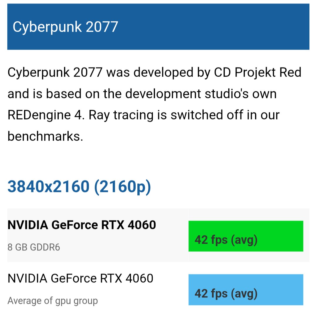 Glassdoorgamer's tweet image. A far more expensive PC with a $600 4060 running said 8 year old game without ray tracing  vs the Pro (with ray tracing)😆