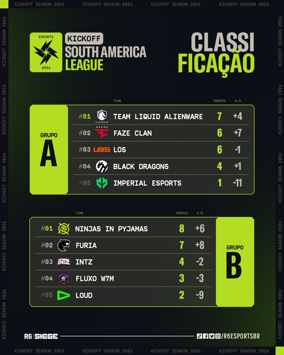 ATUALIZADO tweet media