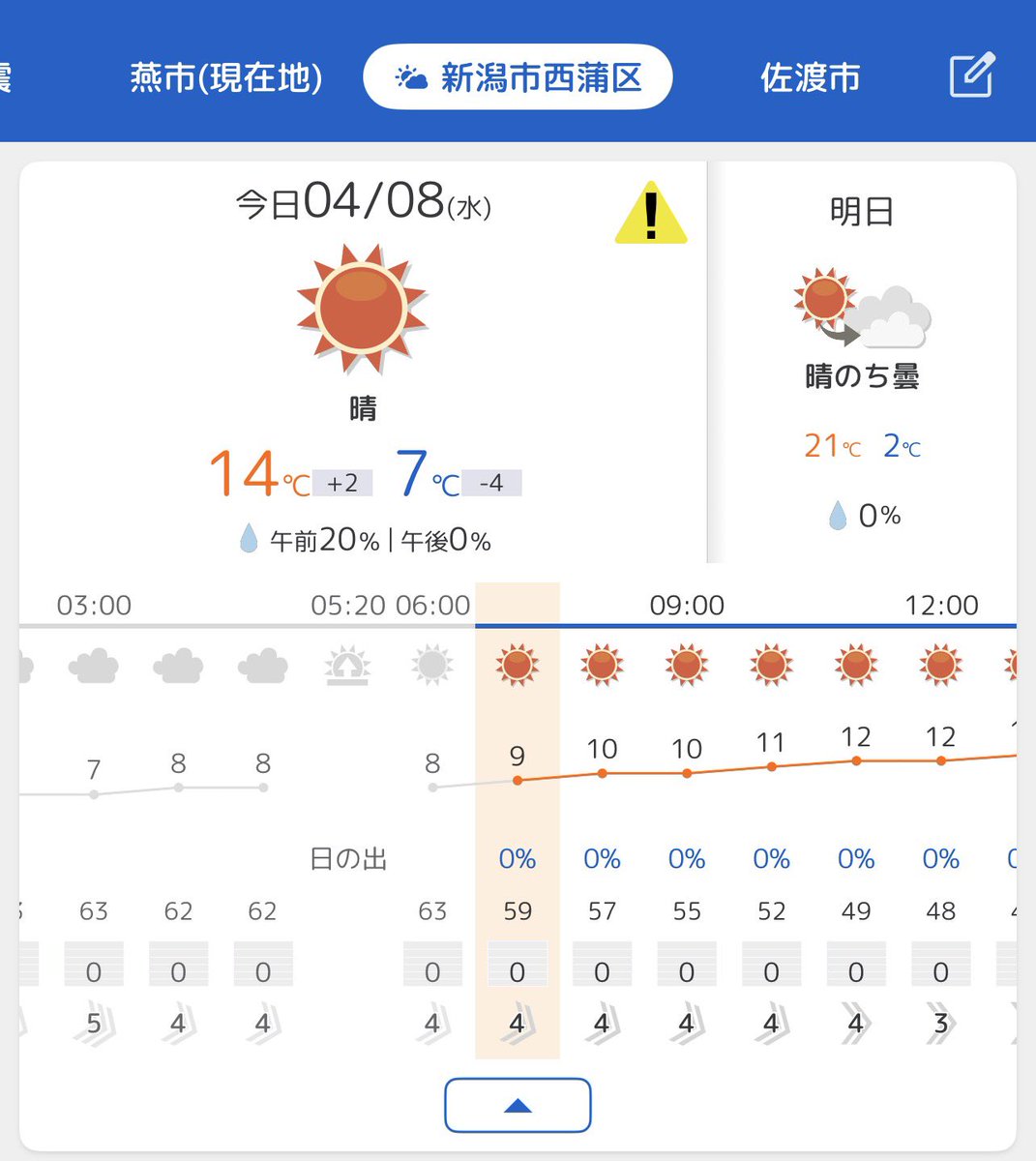 SIMA👒3/29リンク4/18日光 tweet media