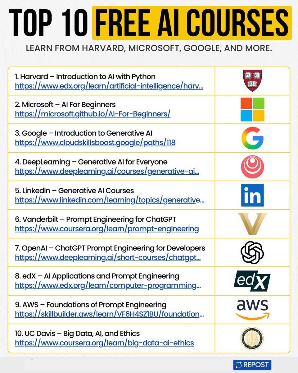 Usman Ghazi tweet media