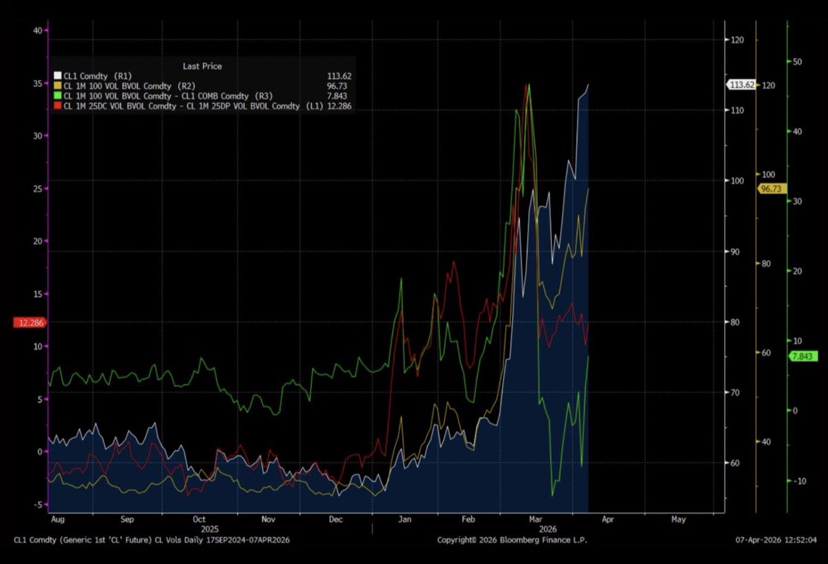 Prometeus Consulting tweet media