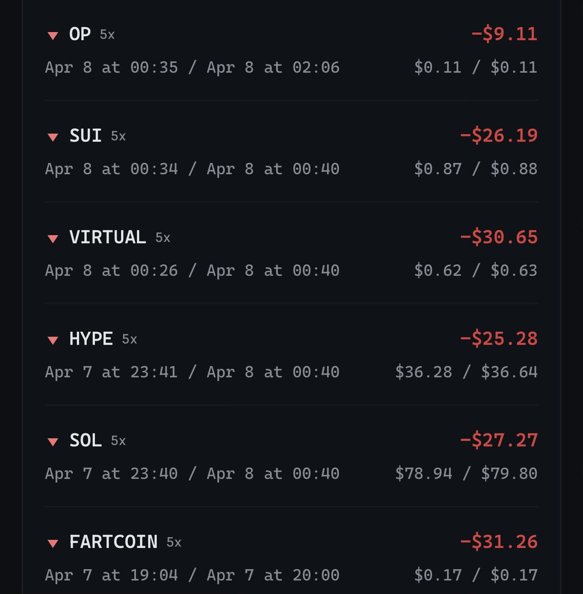 AndreaPN tweet media