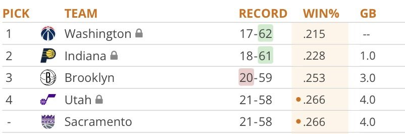 SleeperWizards tweet media