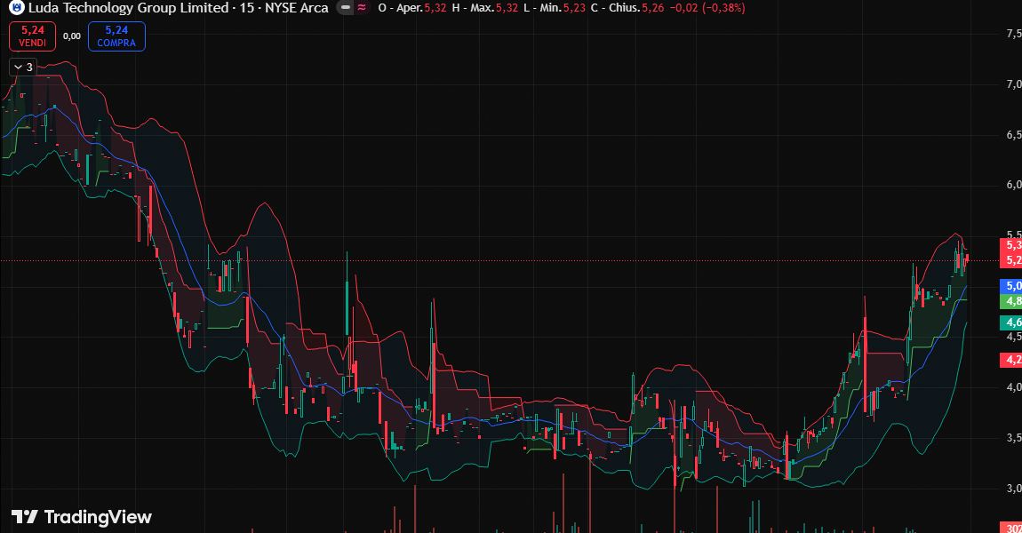 Jordan Maxwell💪 👍 tweet media