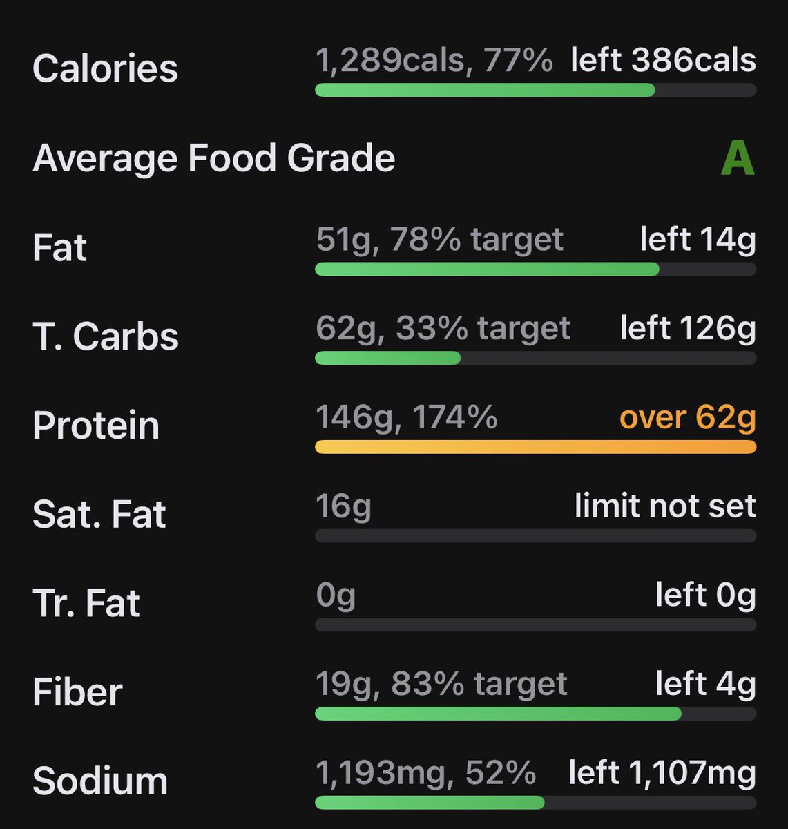 Benjamin Allbright tweet media
