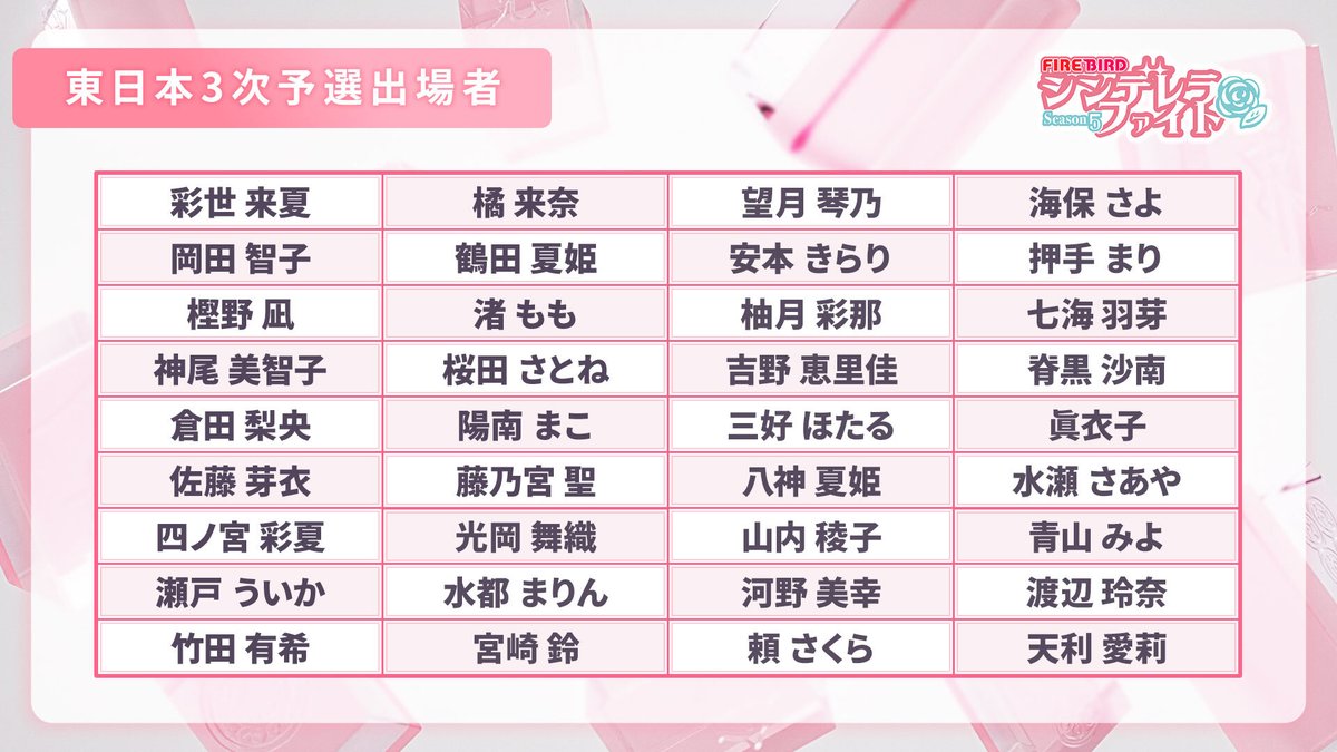 麻雀ウォッチ tweet media