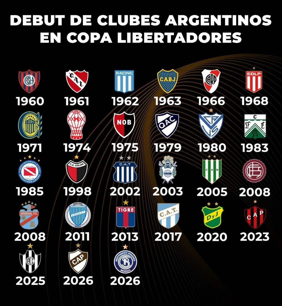 Soy Rojo Y Negro Hasta Morir 🔴⚫⭐ tweet media