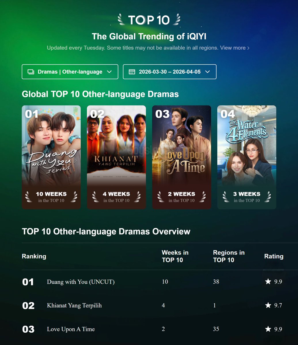 All About BL 🇨🇴 tweet media