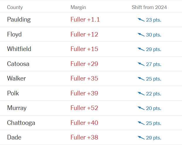Jamie Dupree tweet media