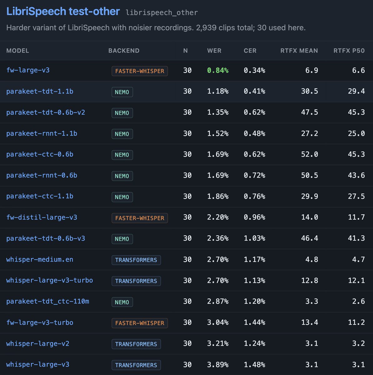 Jason Titus tweet media