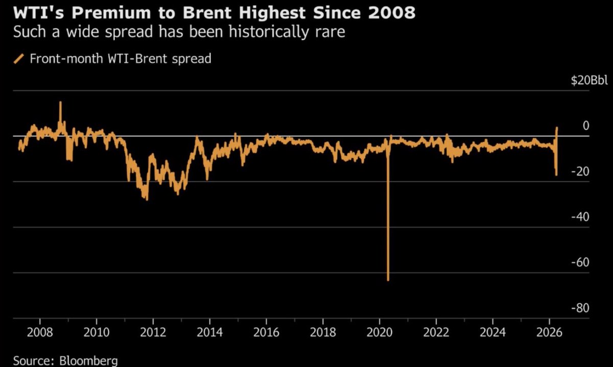 Prometeus Consulting tweet media