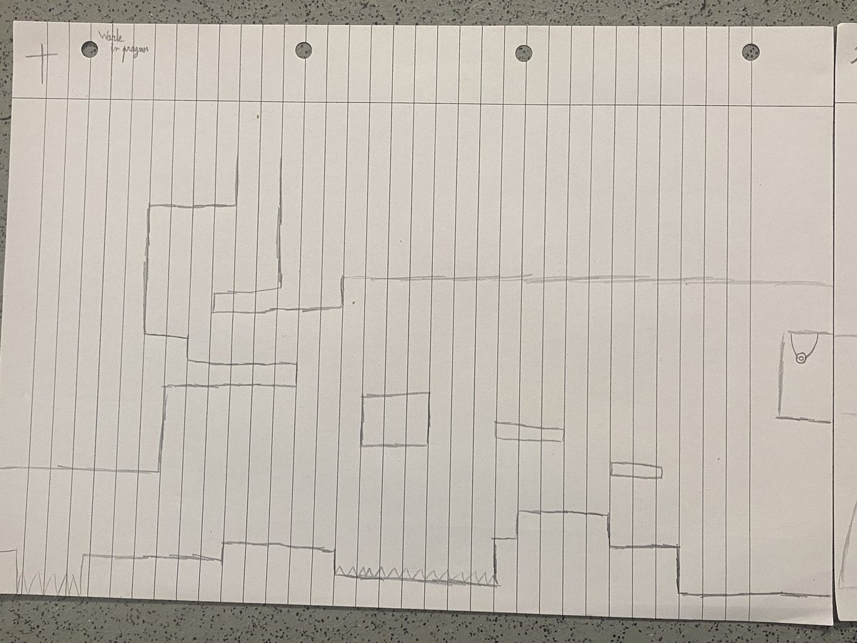 Hamza_Bendaba_'s tweet photo. level design 大学 プロジェクト
#lsbugames https://t.co/WLCcN3emuH