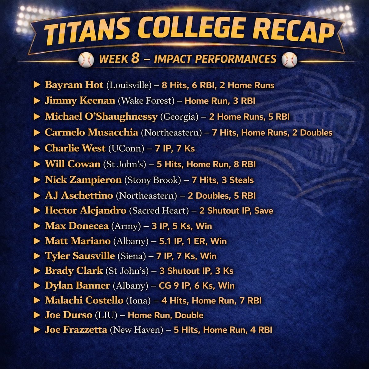 Titans tweet media