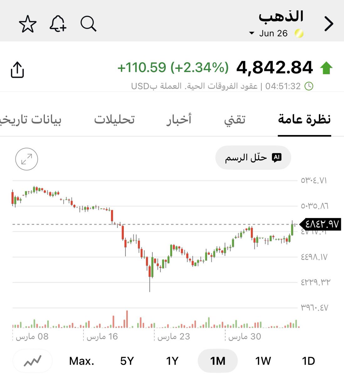 تركي الحربي tweet media