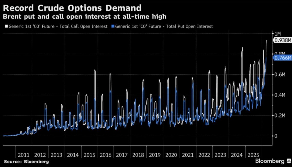 Prometeus Consulting tweet media