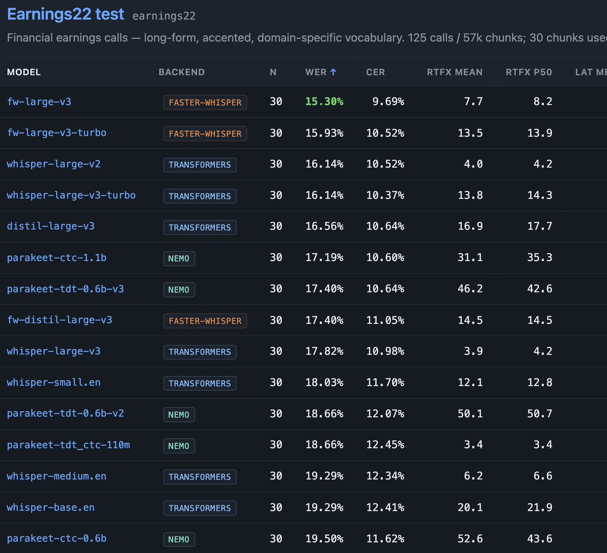 Jason Titus tweet media