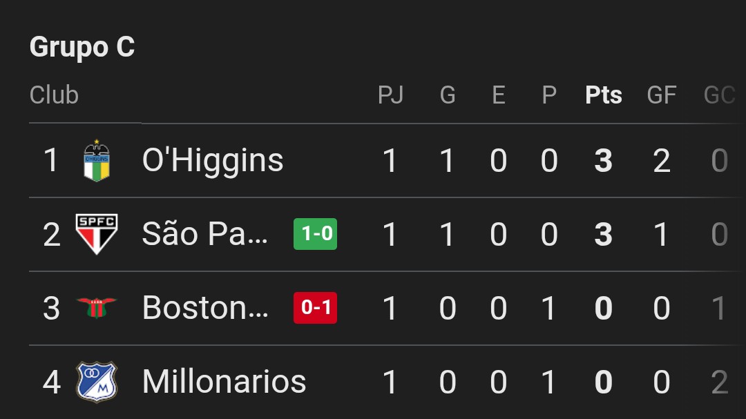 LUIS ANGEL tweet media