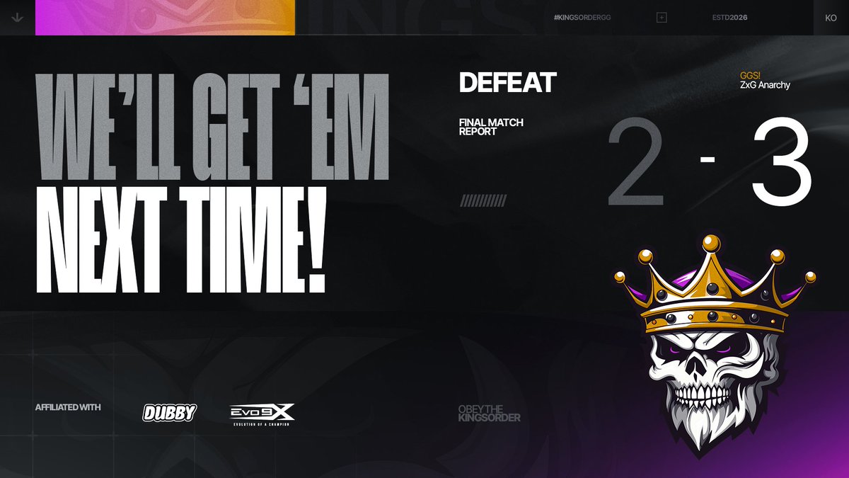 KingsOrderHQ's tweet photo. Purple falls in a Round 11 Map 5 to ZxG Anarchy @ZonedOutGaming, we fall to Loser Bracket looking to make a run! https://t.co/RimHlX4QER