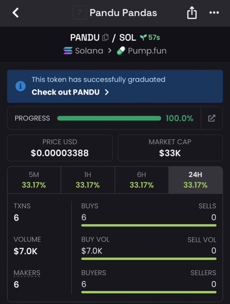 CryptoCyborg tweet media