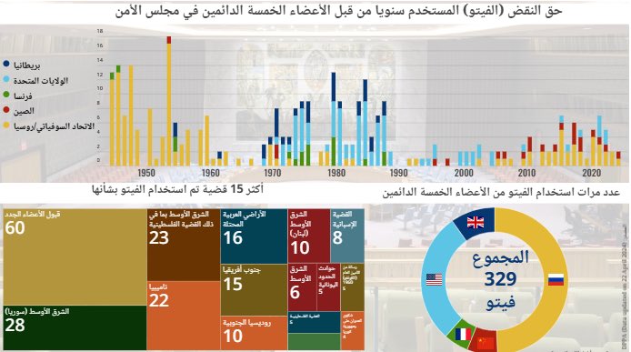 عمر الرشيدي tweet media