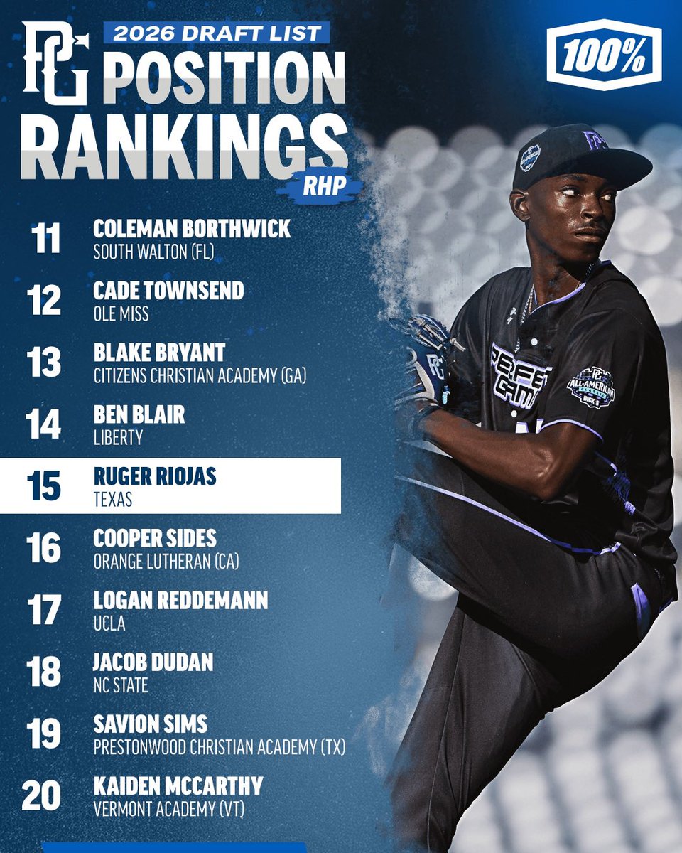 Perfect Game USA tweet media