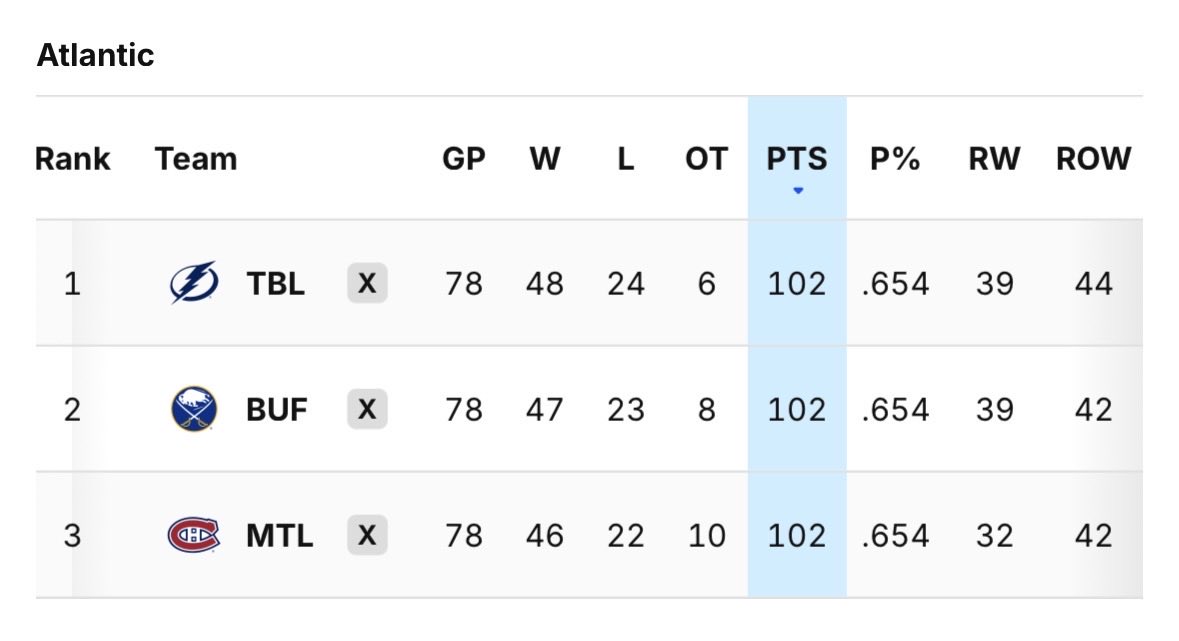 Sneaky Joe tweet media