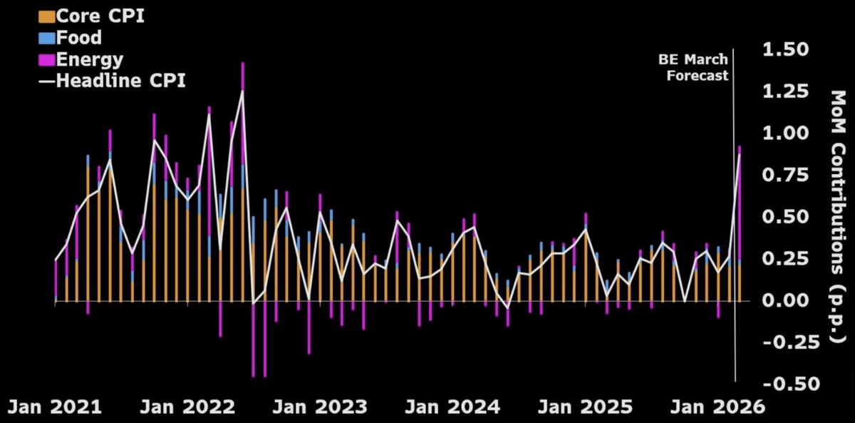 Prometeus Consulting tweet media