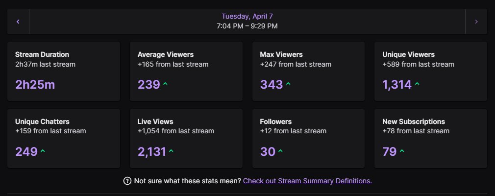 ✦ Treat | Debut: APRIL 7TH | ☕️🥂 tweet media