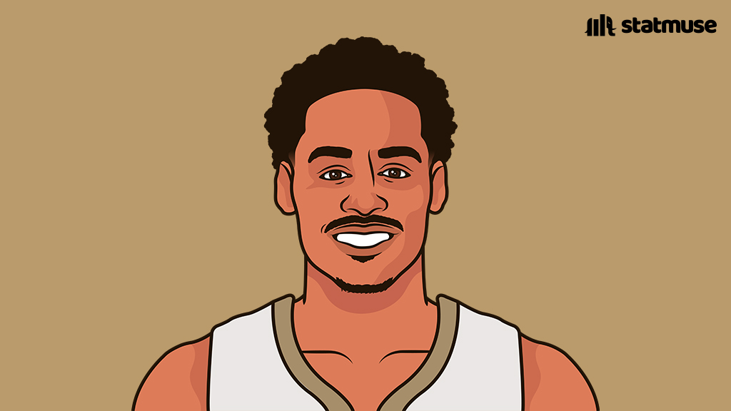statmuse's tweet photo. Jordan Poole vs Jazz:

34 PTS
5 AST
7 3P

More points today than his last four games combined. https://t.co/d4VyMcU10p
