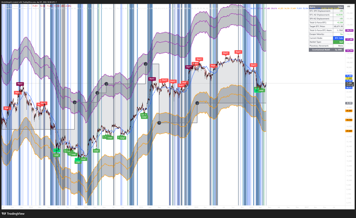 AskMeHow tweet media