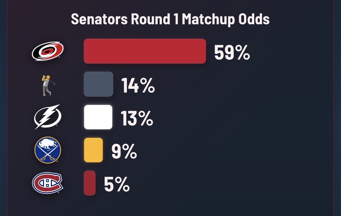 The Zubcast tweet media