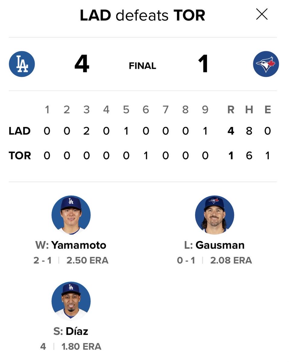 Hyeseong Kim Muse 김혜성 tweet media