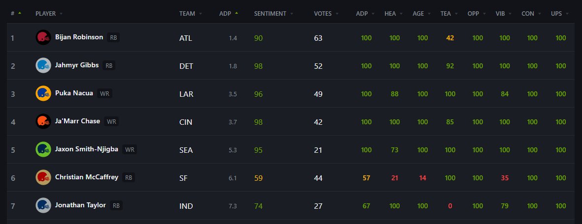 Trust The ADP tweet media