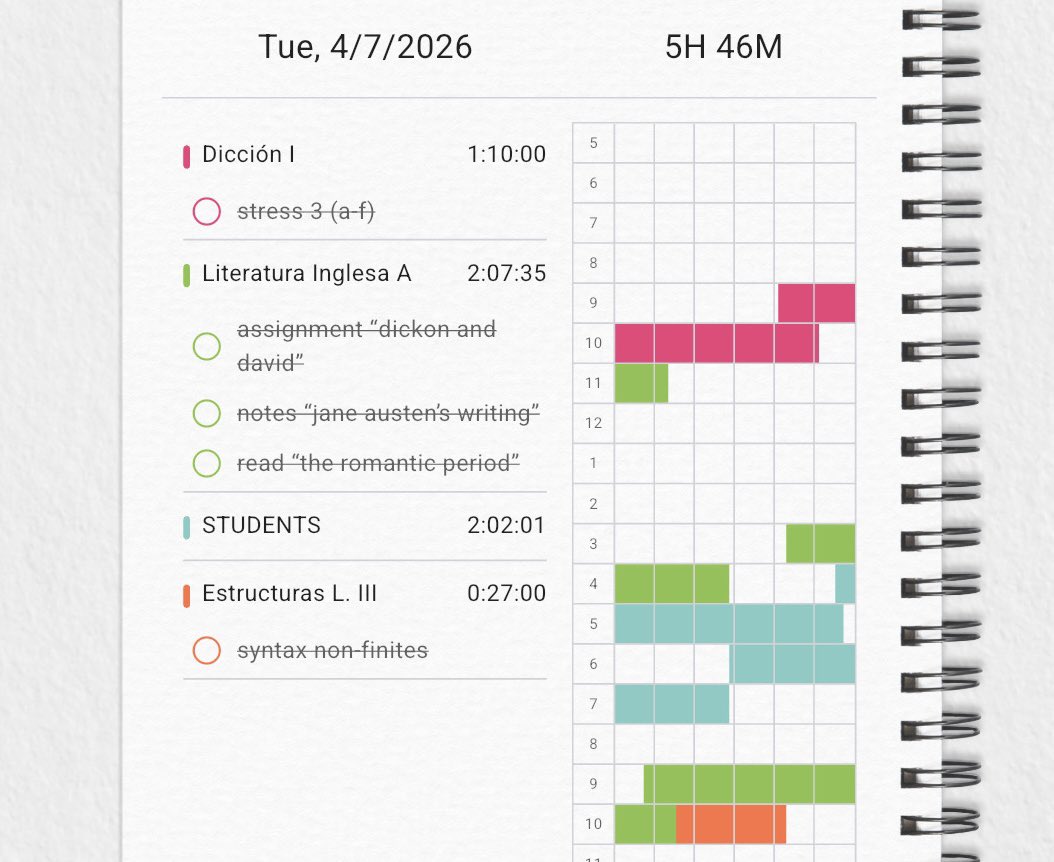 𝒜𝑛𝑛 ˚˖𓍢ִ🍓. ܁𐙚 tweet media
