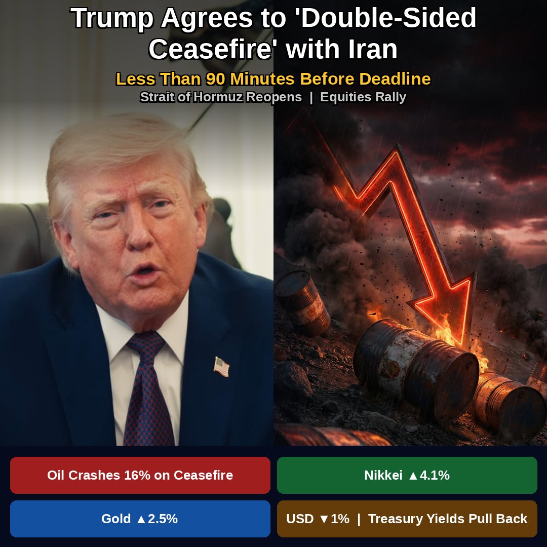 Spec Markets tweet media