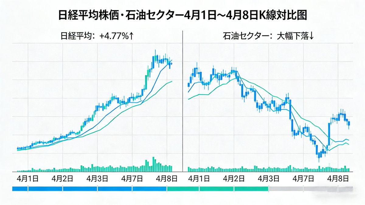 JPマーケット tweet media