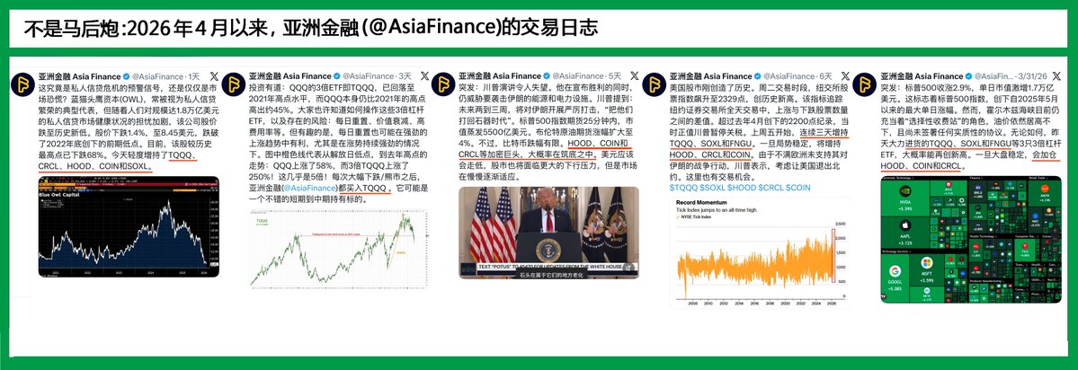 亚洲金融 Asia Finance tweet media