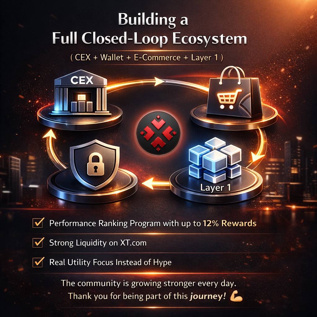 CORX Protocol | $CORX Official tweet media