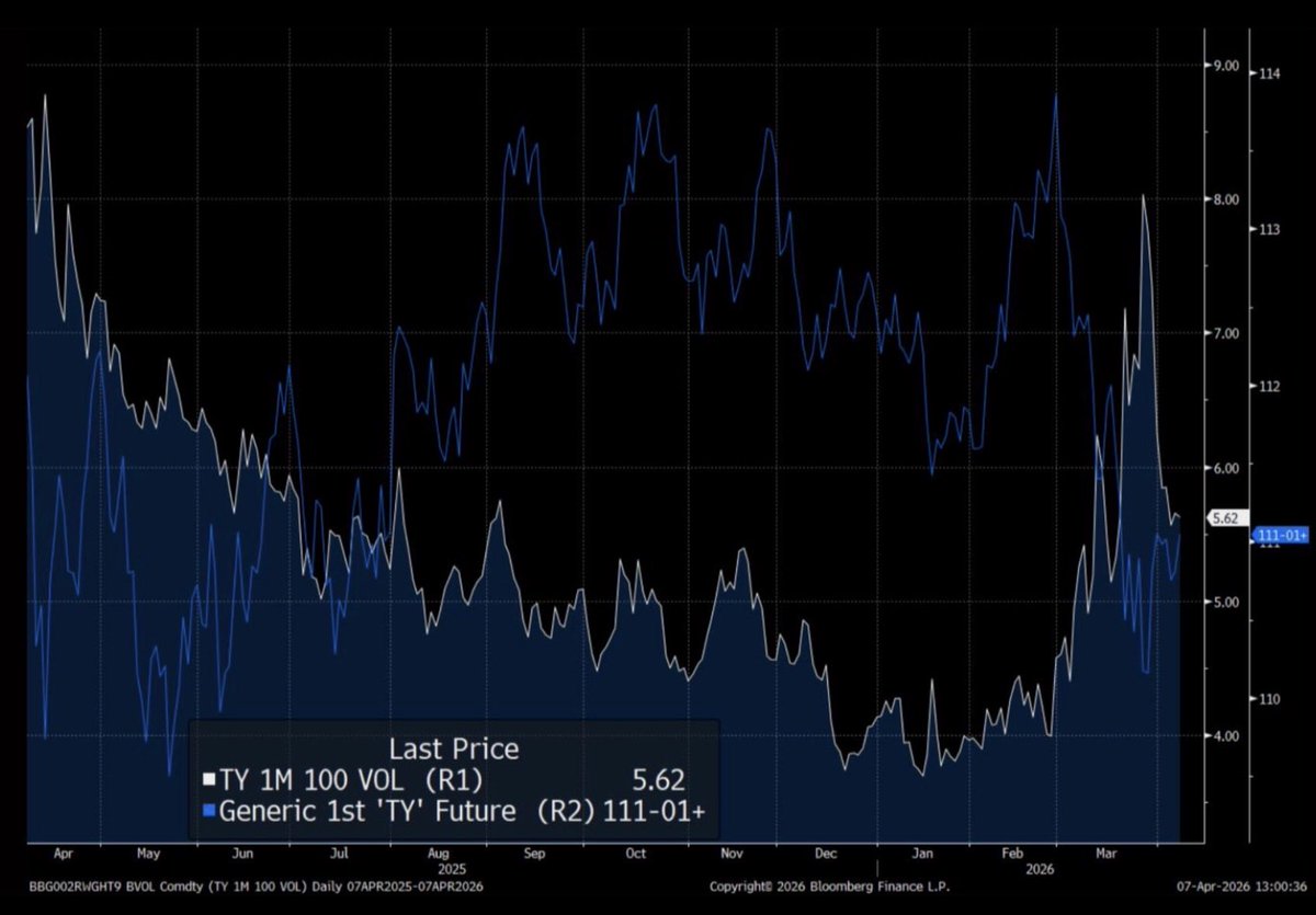 Prometeus Consulting tweet media