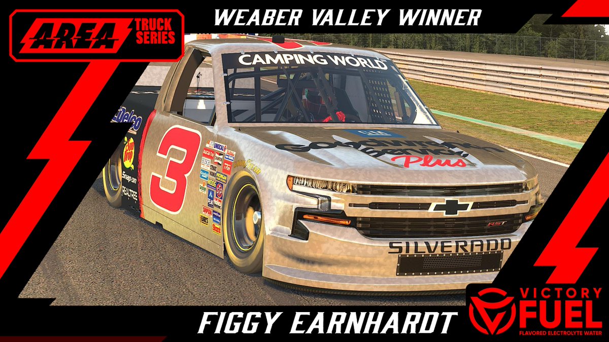 AREA iRacing tweet media