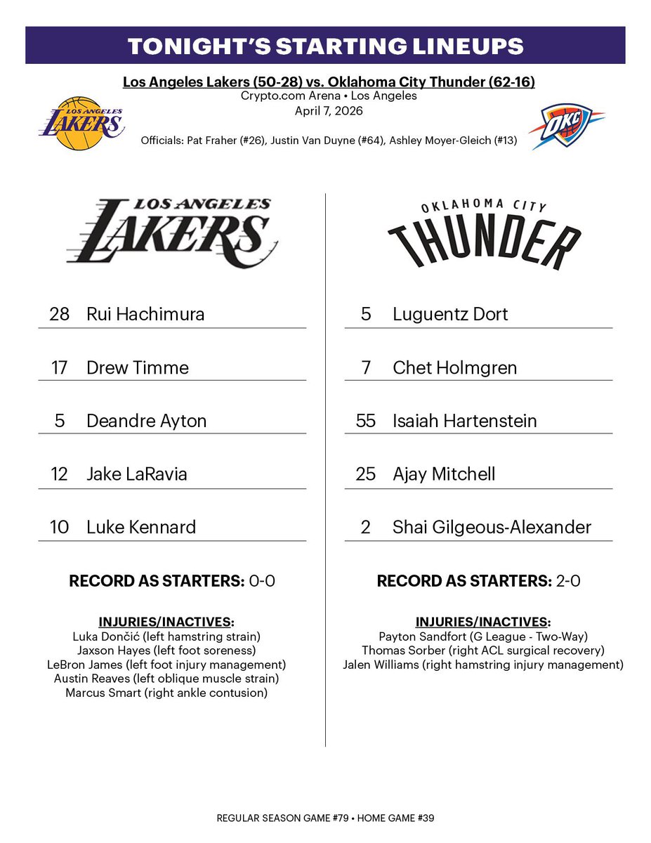 Lakers Nation tweet media