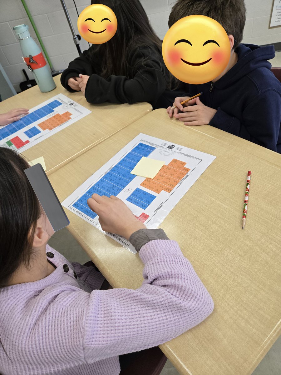 MsZs_Class's tweet photo. Today, students examined the floor of the Ontario Legislature and recorded their observations. Tomorrow, we dive into Ontario’s ridings and what those seats really mean. #Grade5 #Civics #OntarioGovernment #SocialStudies https://t.co/aGE0dWCPYy