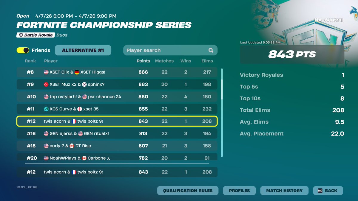 twis boltz tweet media